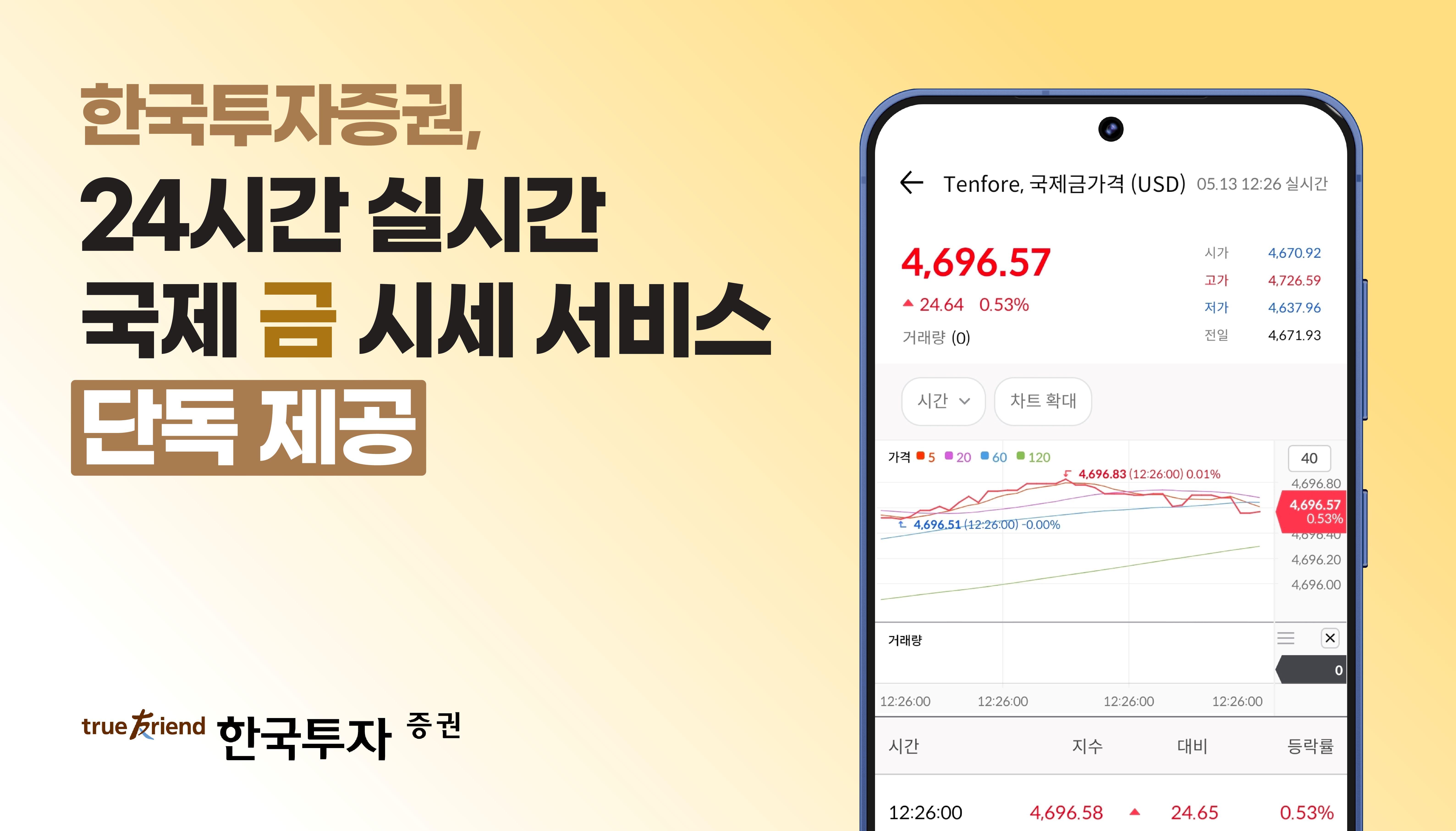 영상광고사진