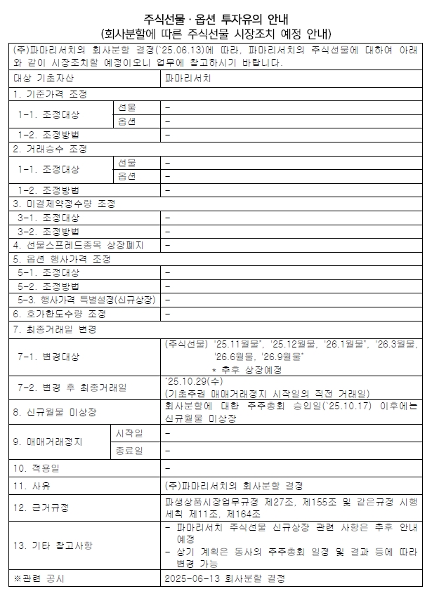 해외선물옵션 증거금 변경내역